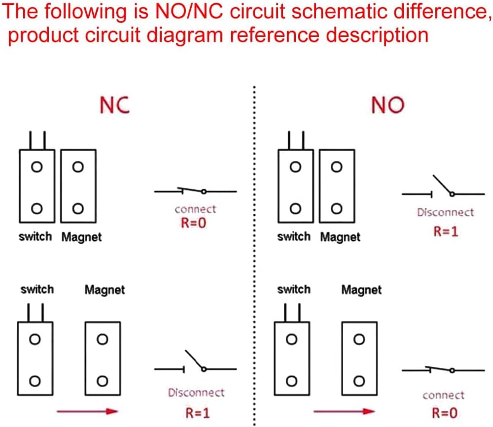 Rolling Door Contact Magnetic Reed Switch Alarm with 3 Wires for N.O./N.C. Applications MC-56