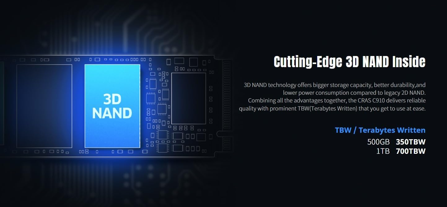 KLEVV CRAS C910 1TB M.2 2280 NVMe PCIe Gen4x4 Laptop & Desktop Internal SSD Heatsink Included, up to 5000MB/s (K01TBM2SP0-C91)