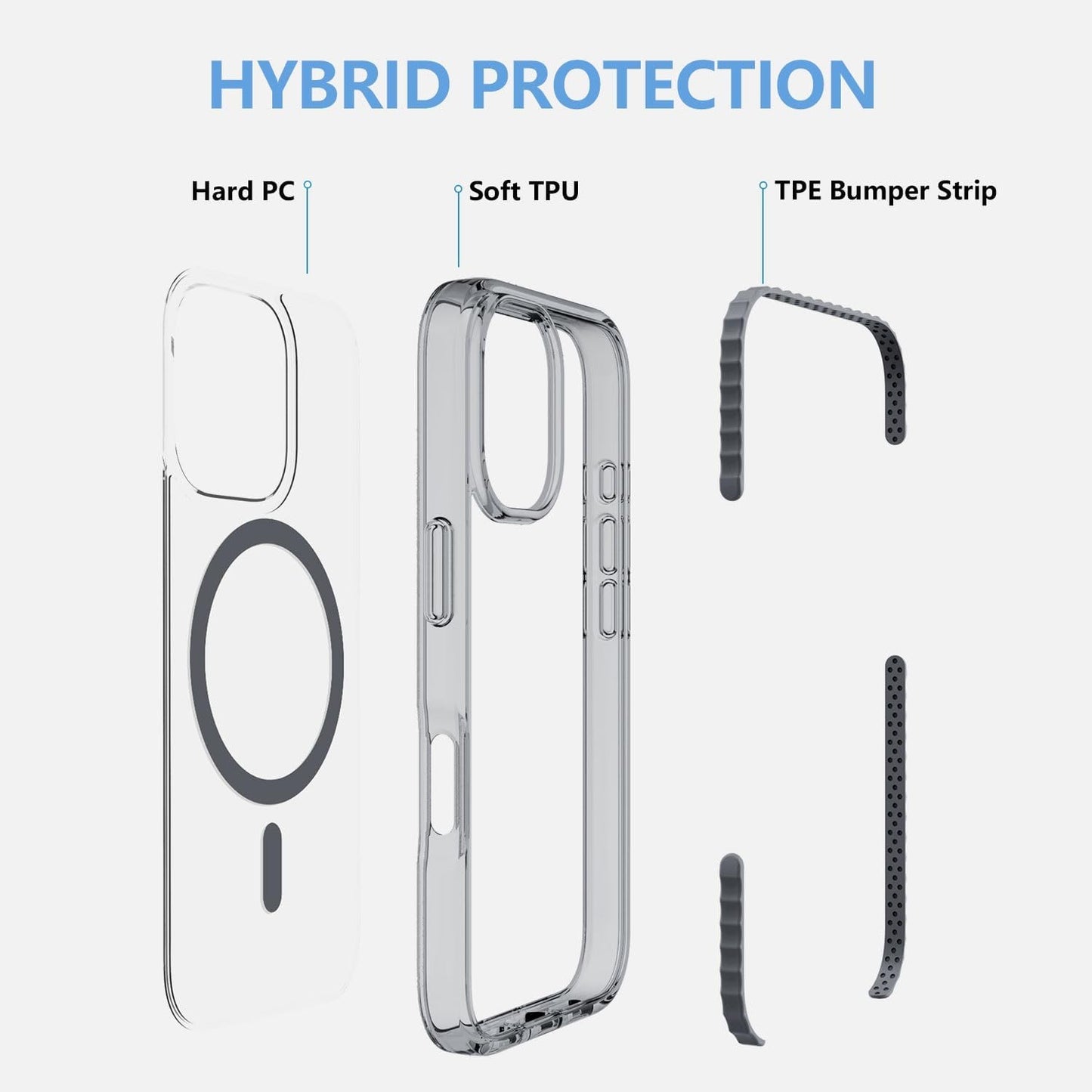 BELTRON Belt Case for iPhone 16 Pro Max, Slim Protective Transparent Case & Rotating Belt Clip Holster Combo (Compatible with MagSafe)