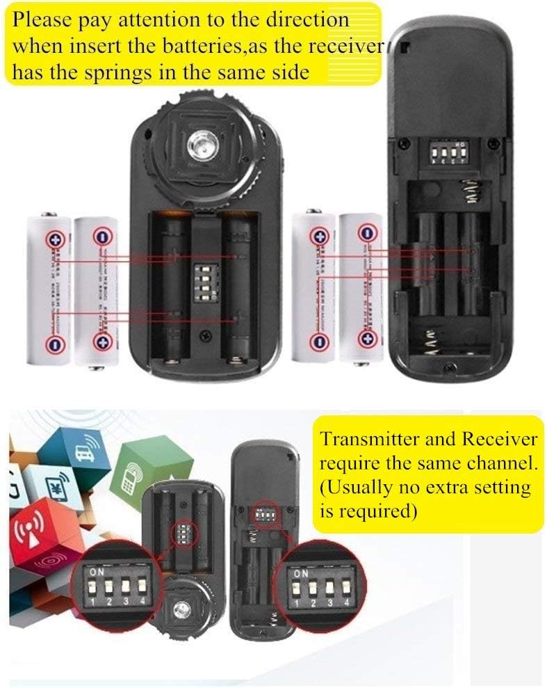 Pixel Digital Wireless Remote Shutter Release Switch N3 Compatible with Canon 5D Mark-III/Mark-IV 5D R5 R5C 10D 1DX 1DC 1DS 1D 5DS 5DSR 20D 6D 7D-Mark-II 7D 50D 40D 30D D60 D30 D2000 Replaces RS-80N3
