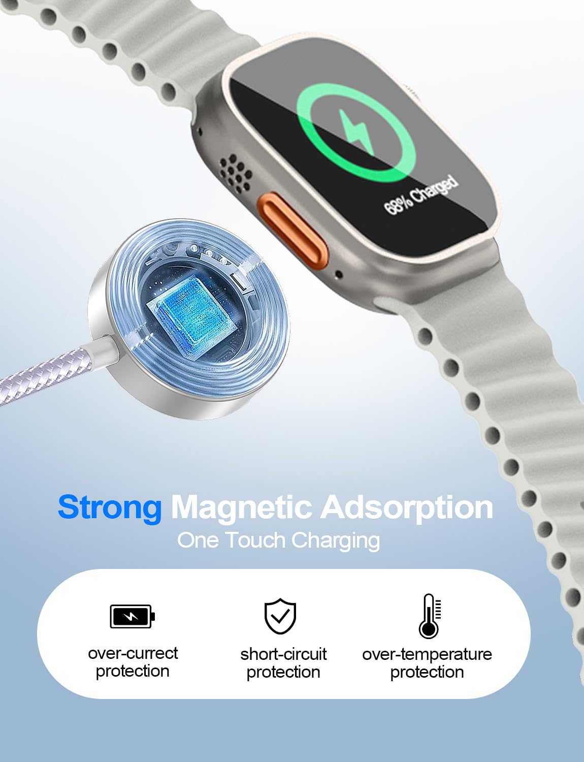 2 Pack Charging Cable for Apple Watch Charger/Samsung/iPhone Charger,Car/Office/Camping/Travel Essentials,Type C Cable Cord for iWatch Ultra/10-2/iPhone 16-11/Samsung S25-S20,iPad,airPods-Purple