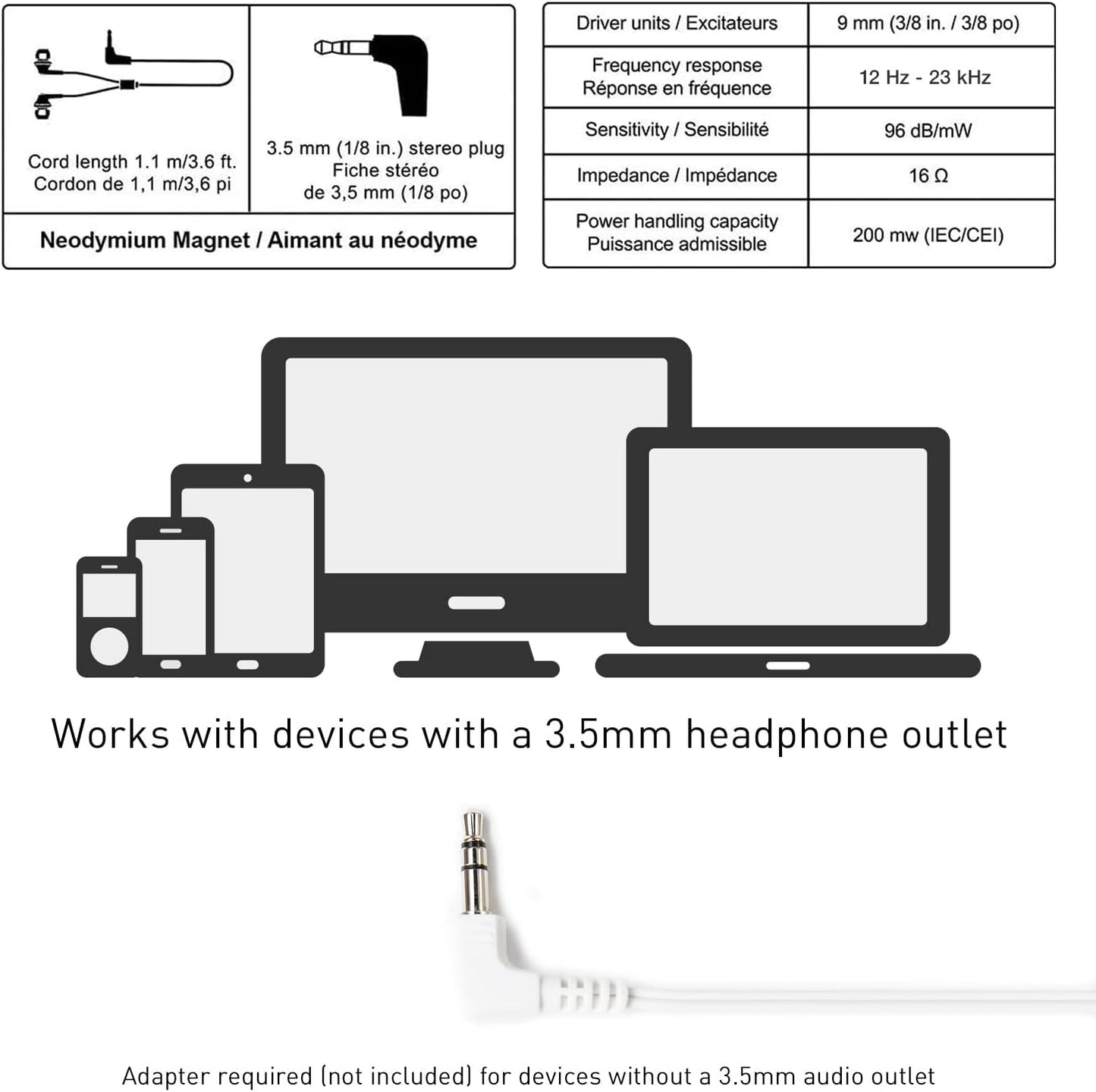 Panasonic ErgoFit Wired Earbuds, 3.5mm Jack In-Ear Headphones Wired with Dynamic Crystal-Clear Sound and Soft Ergonomic Custom-Fit Earpieces (S/M/L), for Phones and Laptops - RP-HJE120-S (Silver)