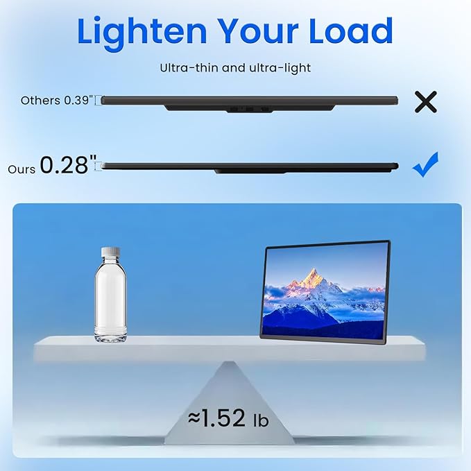 Laptop Screen Extender 16" - 1200P FHD Portable Monitor Travel Monitor for Laptop HDMI USB-C Plug & Play 360ยฐ Rotating Detachable Stand Height Adjustable for Travel/Work/Study