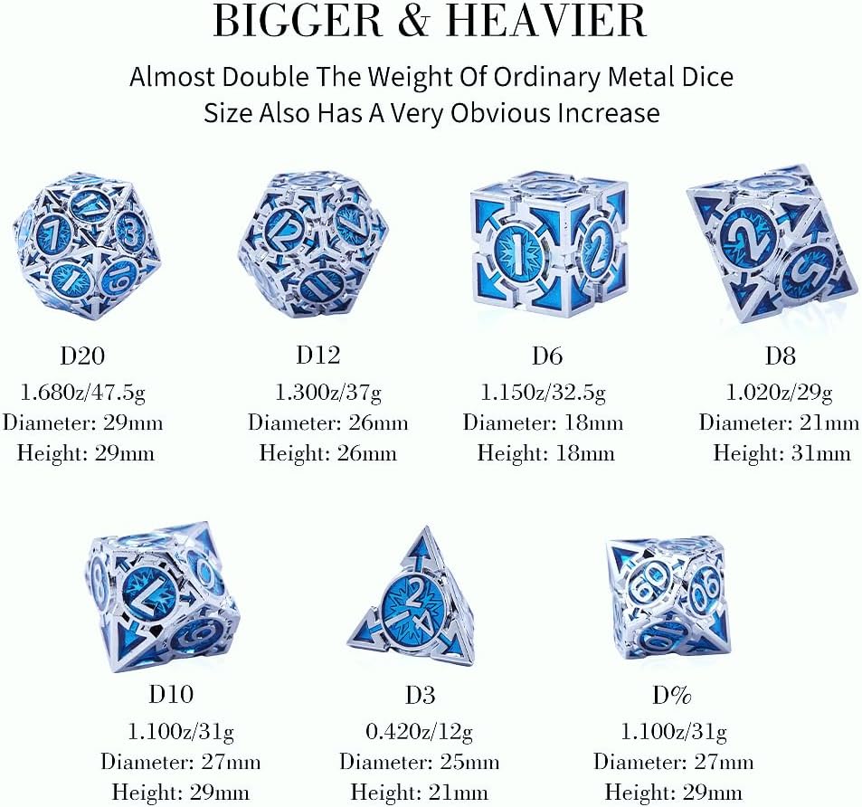 Rare Chrome-Plated DND Dice Set, Metal D&D Dice Sets Made of Durable Zinc Alloy,Dungeons and Dragons Dice with Gift Box, D and D Dice Set (Blue)
