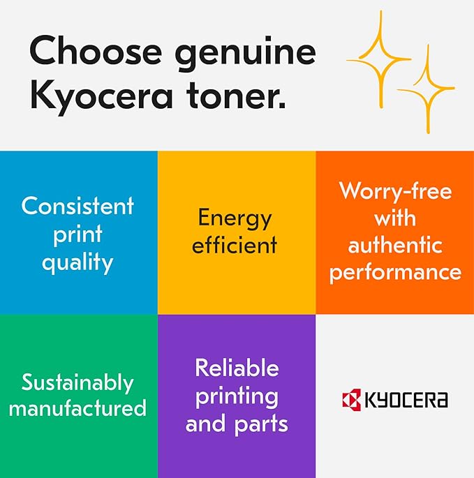 KYOCERA TK-5417C Cyan Toner Cartridge for for MA4500ci / PA4500ci Model Laser Printers (1T02Z7CUS0)