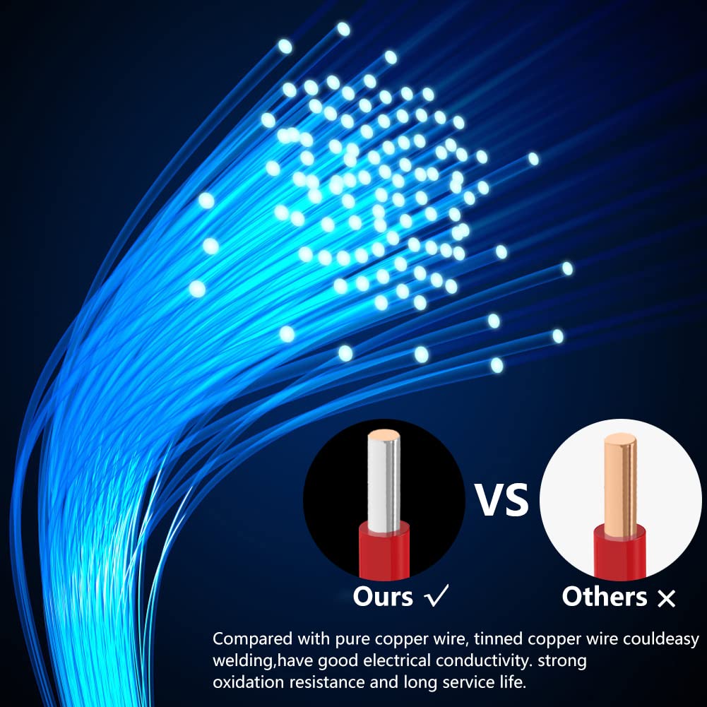 Fermerry 18 AWG Solid Core Wire Spool 50ft Each 6 Colors Flexible 18 Gauge Hook up Wire Kit Electrical Tinned Copper Wire PVC