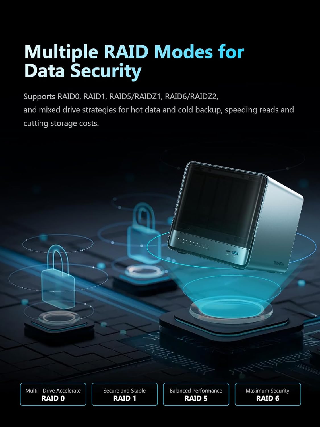 MINISFORUM N5 5-Bay Desktop NAS, AMD Ryzen 7 255(8C/16T), Barebone, 128GB SSD, 1x 10GbE, 1x 5GbE, 2X USB4(8K), 8K HDMI, OCuLink Port, 1xM.2 Slot, 2xU.2/M.2 Slots, Network Attached Storage (Diskless)