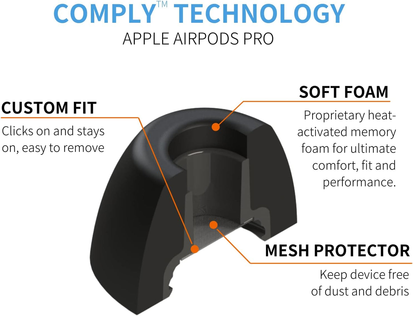 Comply Memory Foam Replacement Earbud Tips for Apple AirPods Pro 1 & 2 | Ultimate Comfort, Secure Fit, Superior Noise Isolation | Anti Slip, Prevent From Falling Out | Black (S/M/L) (3 Pairs)