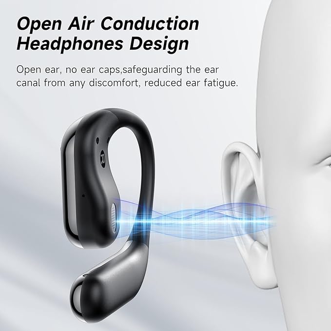 Open Ear Clip Wireless Earbuds Bone Conduction Headphones, Bluetooth 5.4, Open Ear Design for Running Fitness,office,Built-in Mic, IPX7 Waterproof, LED Display Charging Case,Ear Hooks Ear Buds
