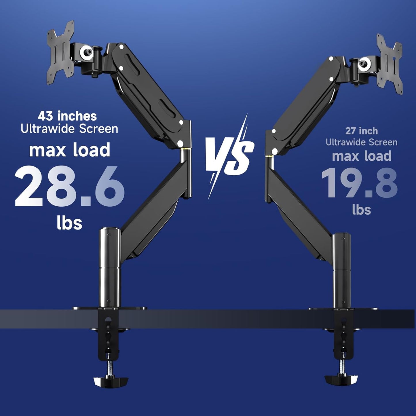 Pholiten Premium Aluminum Heavy Duty Monitor Arm,Ultrawide Monitor Arm,Full Motion Single Computer Mount for Computer Screens up to 43 inchs and 28.6lbs,Adjustable Clamp and Grommet Vesa Mount.