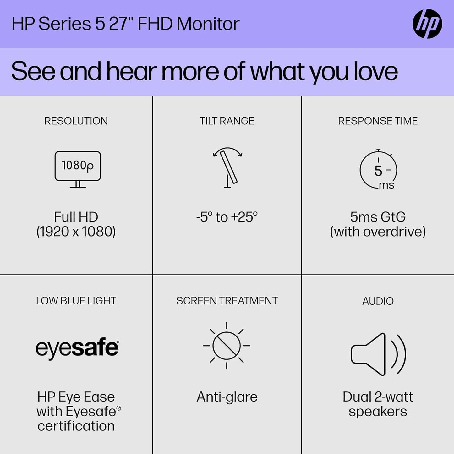 HP Series 5 527sa Monitor with Speakers (Replaces M27fwa) 27" 100Hz IPS FHD 99% sRGB 300 Nits Display, Adjustable Tilt, Flicker-Free, Anti-Glare, White/Silver w/DKZ USB Port Expander