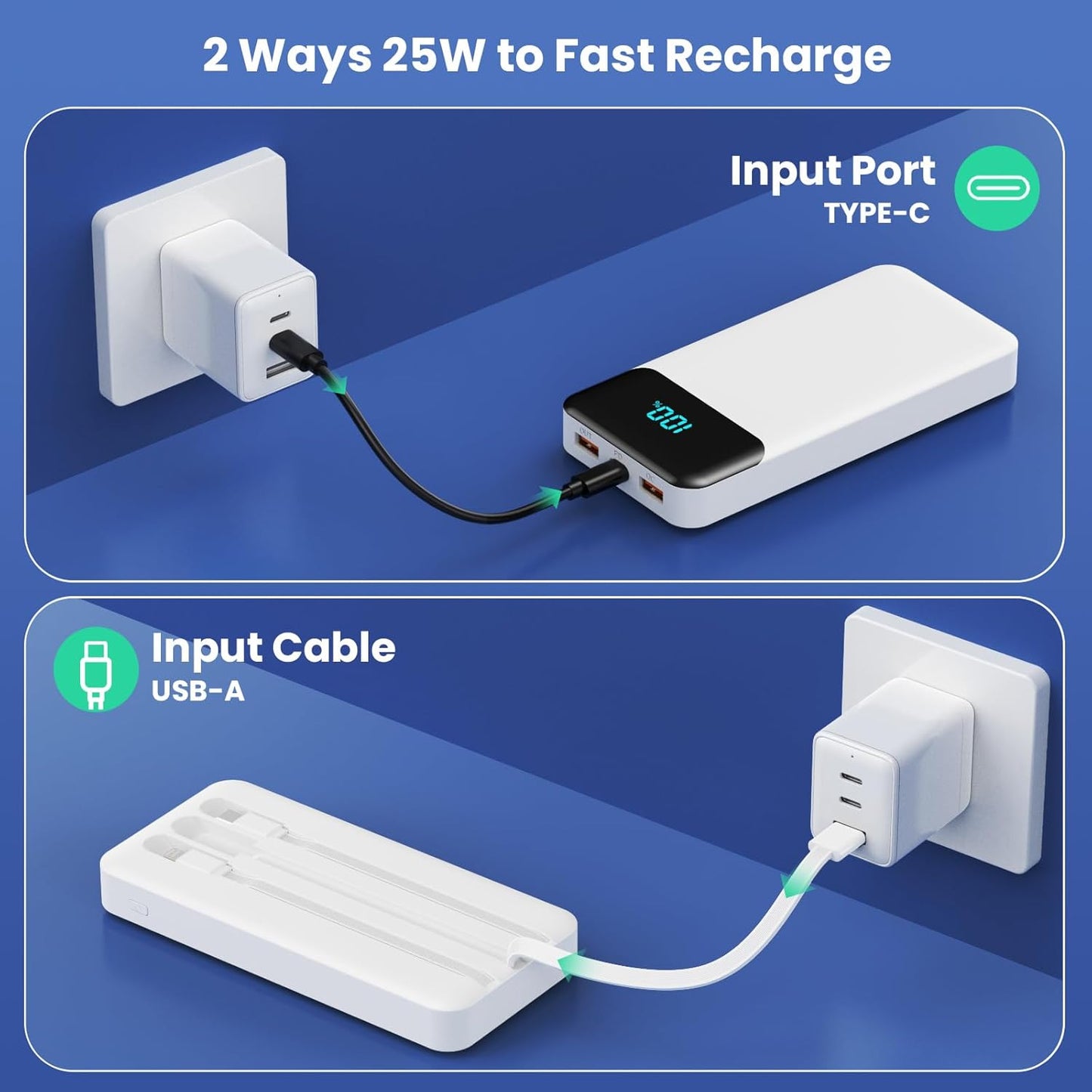 Portable Charger 40800mAh with 3 Built-in Cables,PD 25W USB C in&Out Power Bank Fast Phone Charging,QC4.0 LED Display 5 Outputs External Battery Pack Compatible with iPhone 16/15,Samsung Android-White