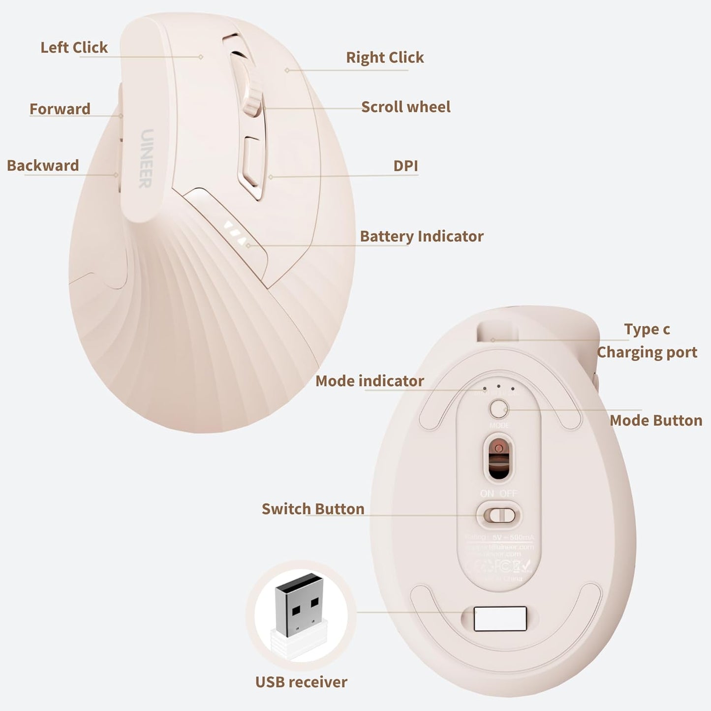 Vertical Mouse Wireless,Bluetooth Mouse with BT5.0/4.0/2.4G, Rechargeable with Battery Indicator,Ergonomic Design for Comfort and Reduced Wrist Strain, Ideal for Home,Office Use,Pink
