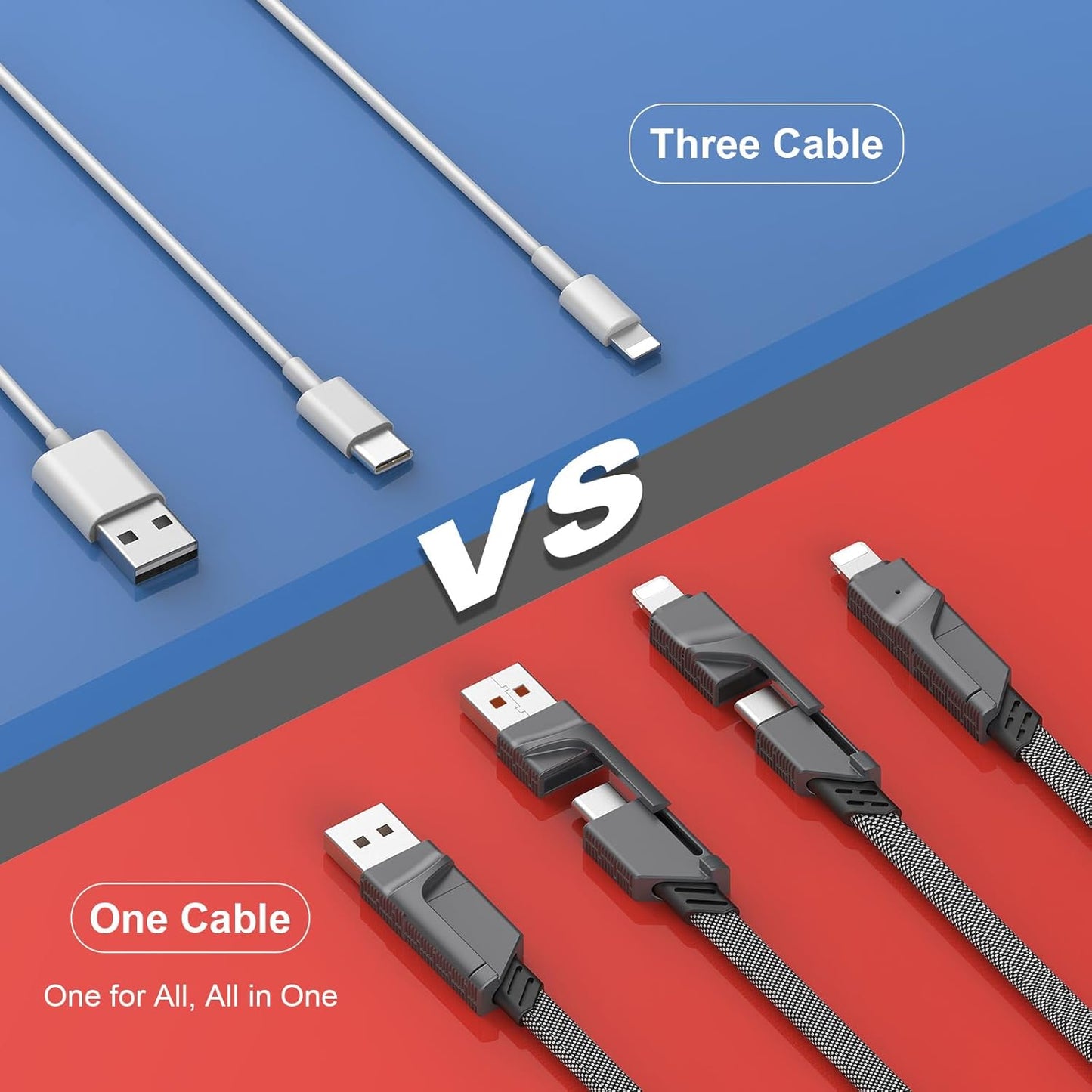 2Pack 6FT 4 in 1 USB C Cable for Lightning, 60W Fast Charging, Flat Braided, Dual Type C Cord, Multi Charger for iPhone 16 15 14 13 Pro Max/15 Plus/15 Pro/Samsung Galaxy S24 S23/iPad/MacBook