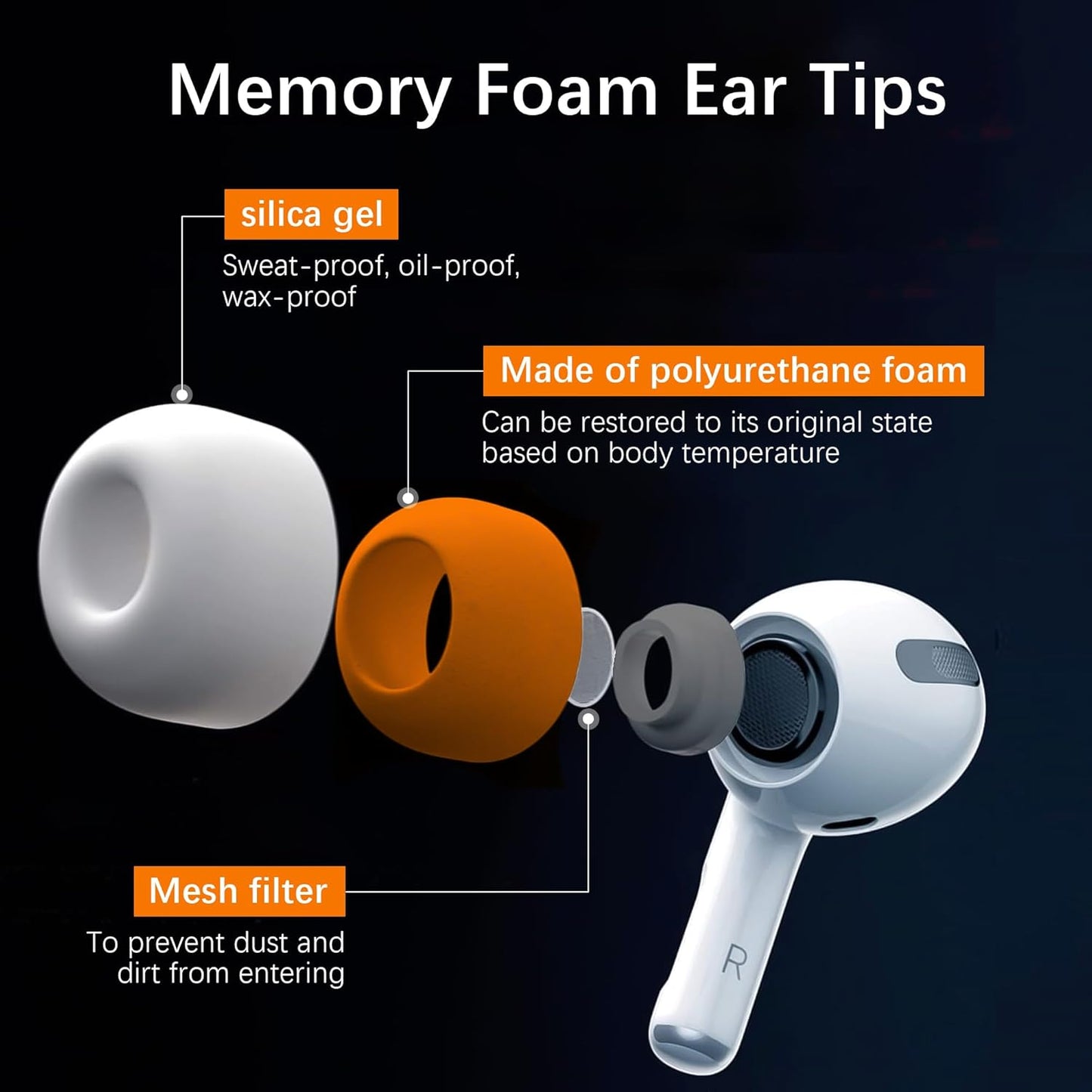 Airpod Pro Ear Tip Memory Foam & Silicone Hybrid Ear Tips, Perfect Noise Reduction, Stays in Your Ears, Ultra-Comfort, Anti-Slip Eartips, Fit in The Charging Case (Orange, Small)