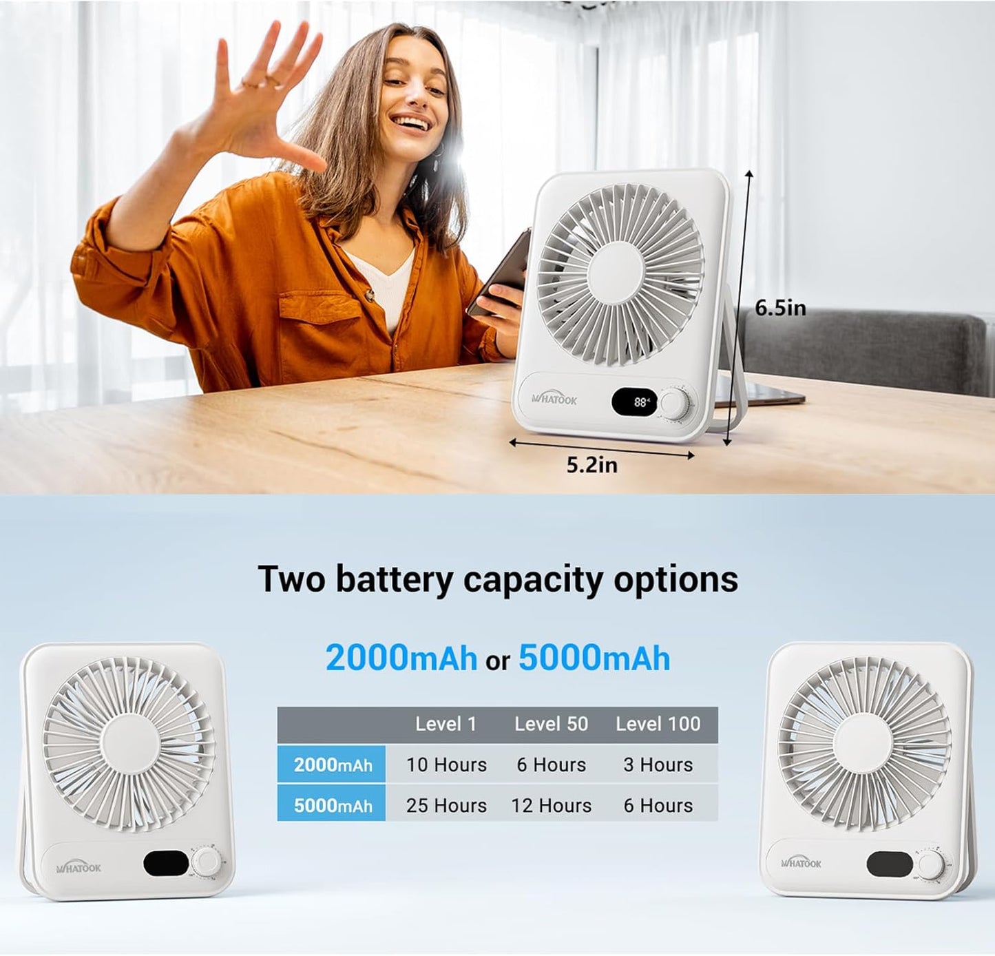 WHATOOK Small Desk Fan Personal Fans: 5000mah 25 Hours Battery Office Quiet Mini Desktop Fan Portable Rechargeable Travel Essentials (White, 2000)
