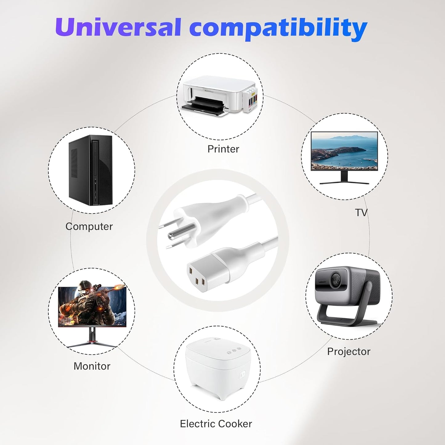 Adoreen 2 Ft Computer TV Replacement Power Cord White, 18AWG 3-Prong AC Universal Power Supply Cable NEMA 5-15P to IEC 320 C13 for Printer, PC, Monitor TV LCD, ETL+Ties