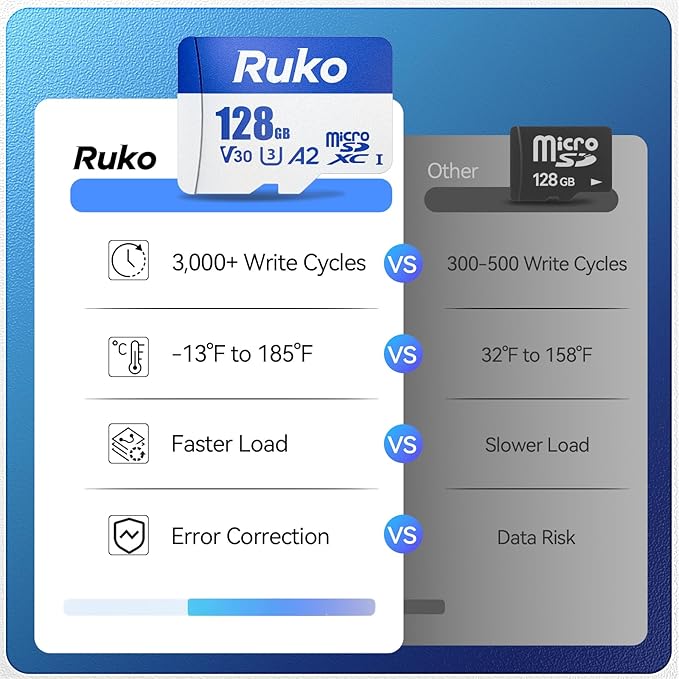 Ruko 128G Micro SD Card with Reader & Adapter, Memory Card Speed Up to 100MB/s, UHS-I, C10, A2, U3/V30, 4K UHD, Long-Lasting TF Card for Camera, Smartphone, Drone, Gaming Console