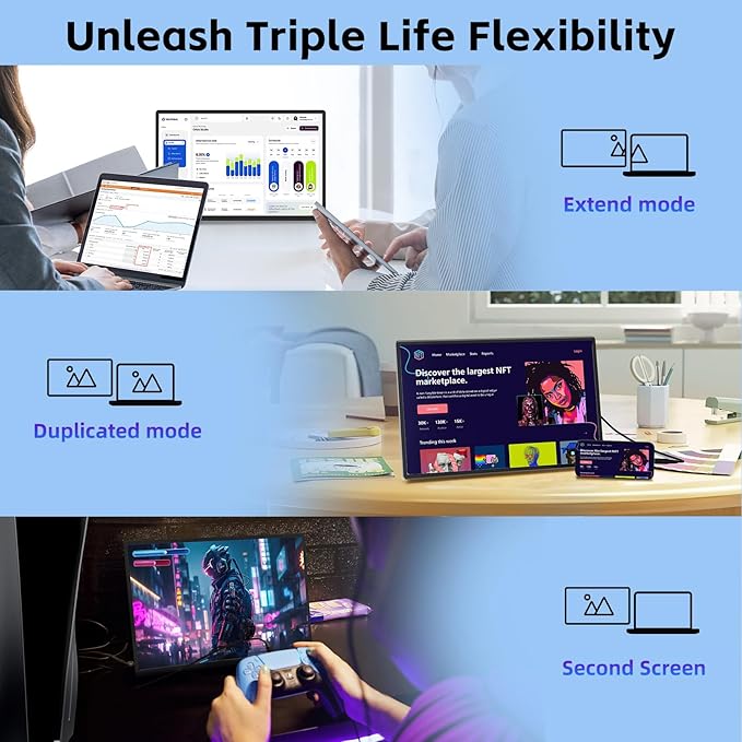 16" Portable Monitor for Laptop, 1200P FHD Laptop Screen Extender, Travel External Display USB-C HDMI Port Detachable Kickstand Gaming Monitor Compatible with Wins Mac Chrome Dex Phone