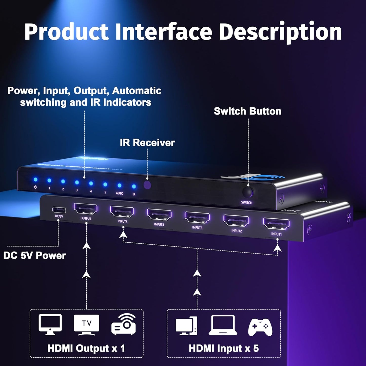4K HDMI Switch 5x1 with Remote - 4K@60Hz HDR HDCP 2.2 - Auto-Switch for PS5/PS4/Xbox/Switch/PC