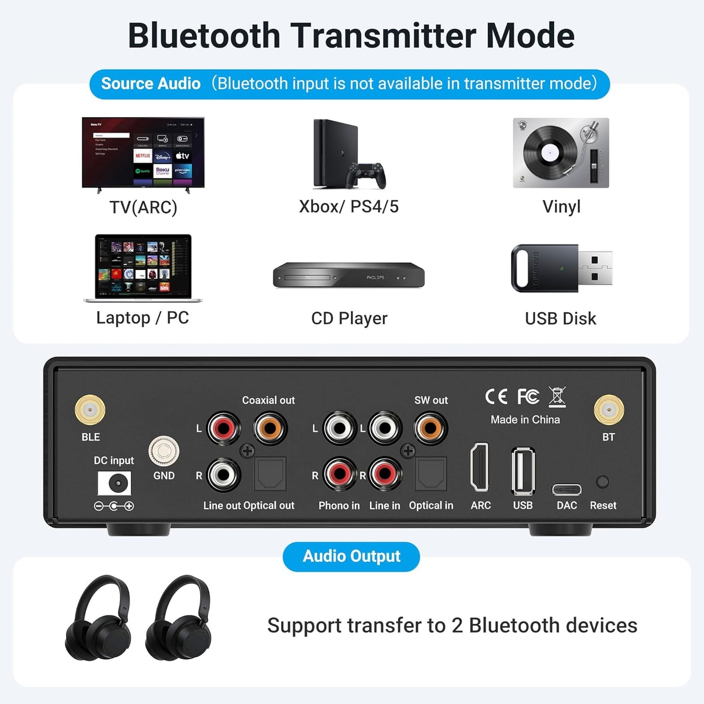 Arylic BP50 Bluetooth 5.2 aptX Home Audio Preamplifier with HDMI ARC, Phono Input and GO Control APP Audio Adapter with DAC, RCA outputs for AV Receiver.