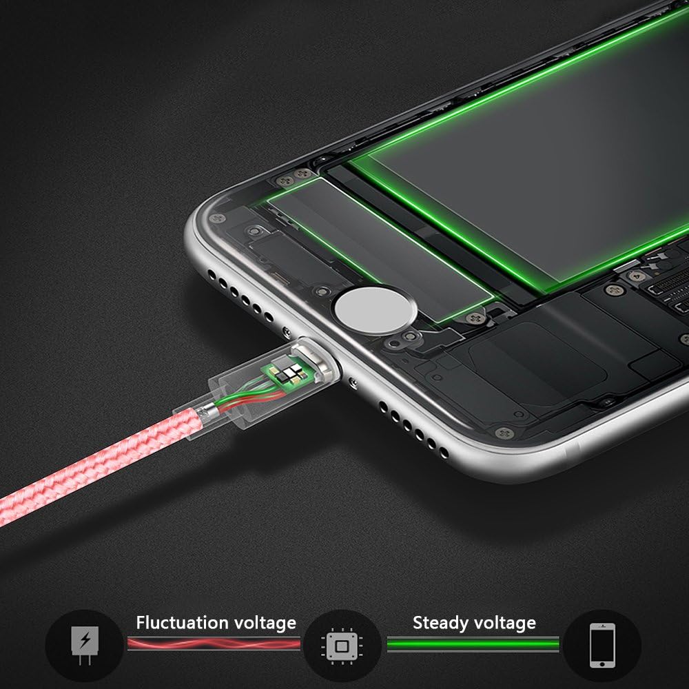 IDISON [MFi Certified 5Pack(3/3/6/6/10FT) iPhone Charger USB Lightning Cable Nylon Braided Fast Charging Cord Compatible iPhone14/iPad/iPod/All iPhones