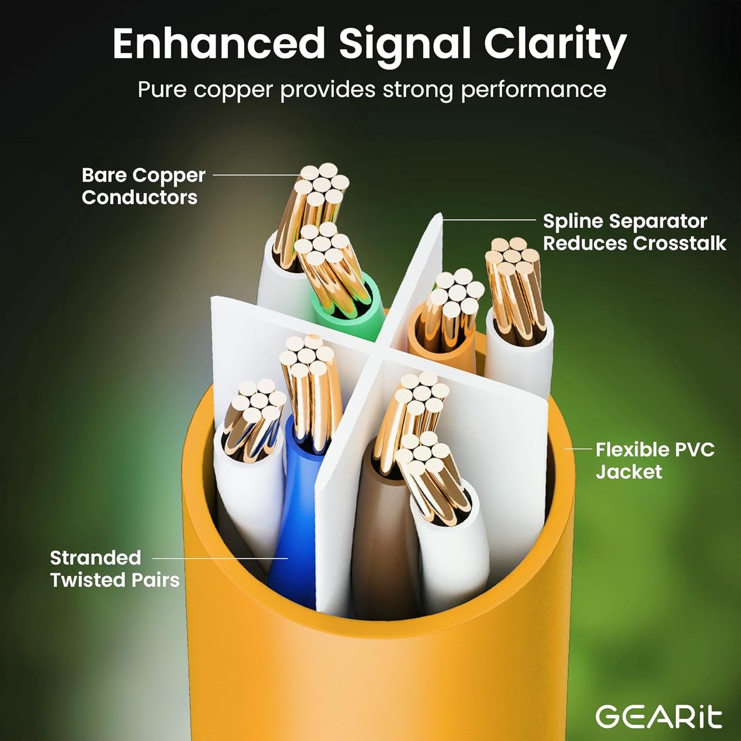 GEARit Cat 6 Ethernet Cable (24-Pack 2 Feet) Cat6 Network Patch, 10Gbps, RJ45, Snagless Cord, Gold-Plated Connectors, Internet for PC, TV, Tablet, Router, Printer, Servers, IT Data Center - Orange