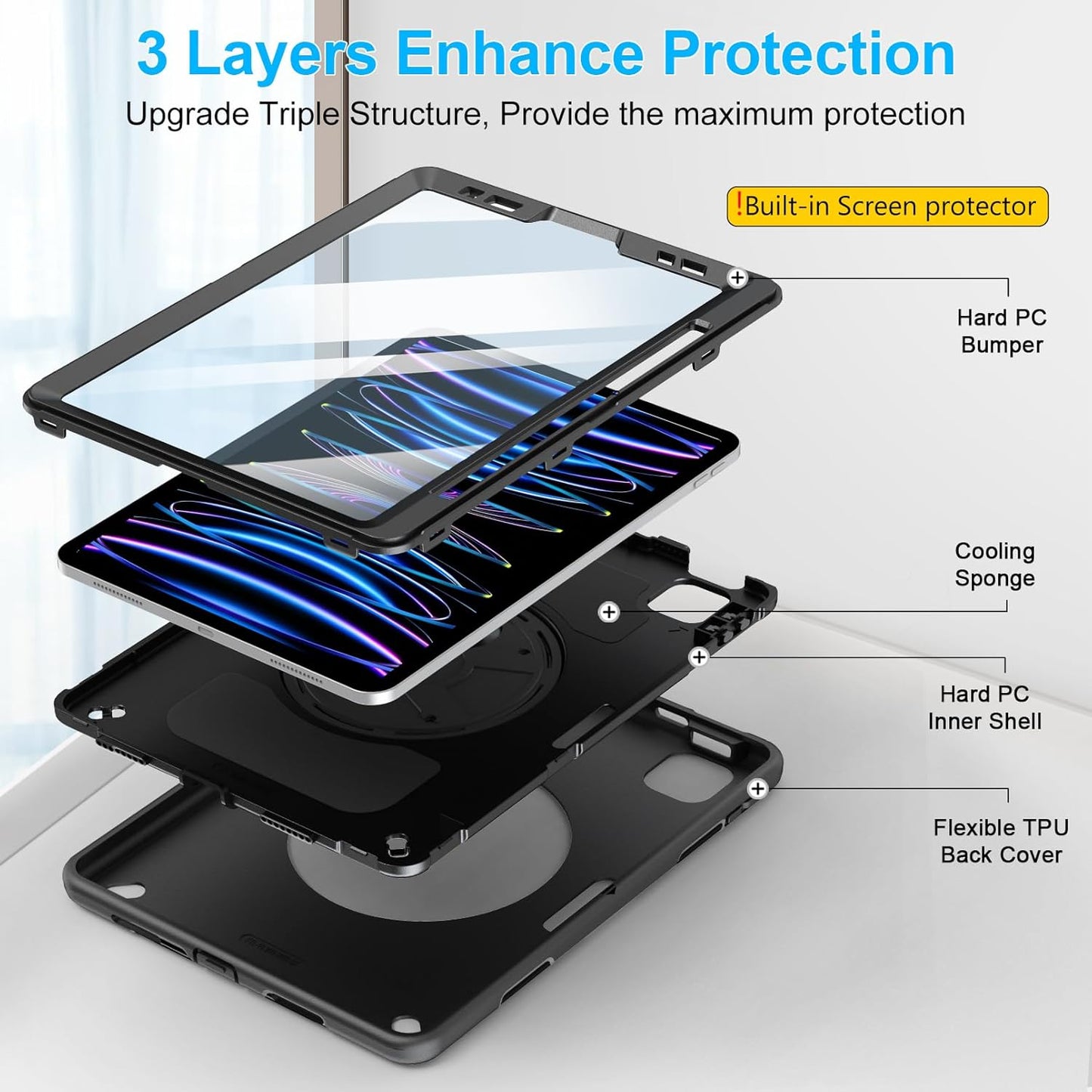 Case for iPad Air 13 Inch M3 2025 & M2 2024: Military Grade Cover for iPad Pro 12.9 6th/5th/4th/3rd Generation W/Screen Protector- Stand- Pencil Holder- Handle- Shoulder Strap- Blue