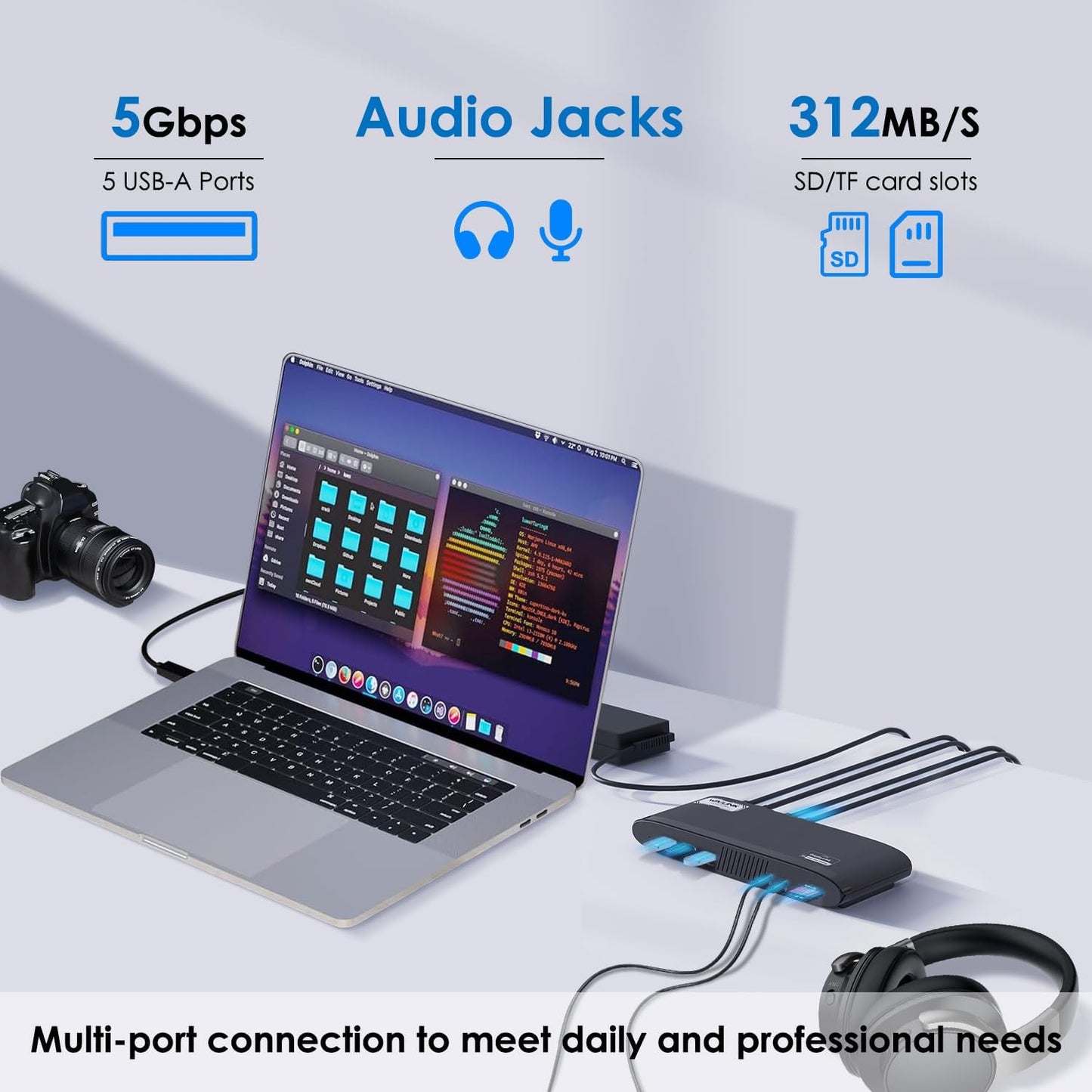WAVLINK DisplayLink Docking Station Dual 5K, USB-C Dock for Mac M1/M2/M3/M4 & Windows, 14-in-1 with 100W Laptop Charging, 2 DP/2 HDMI 4K, SD/TF, 5 USB Ports, Ethernet, Audio