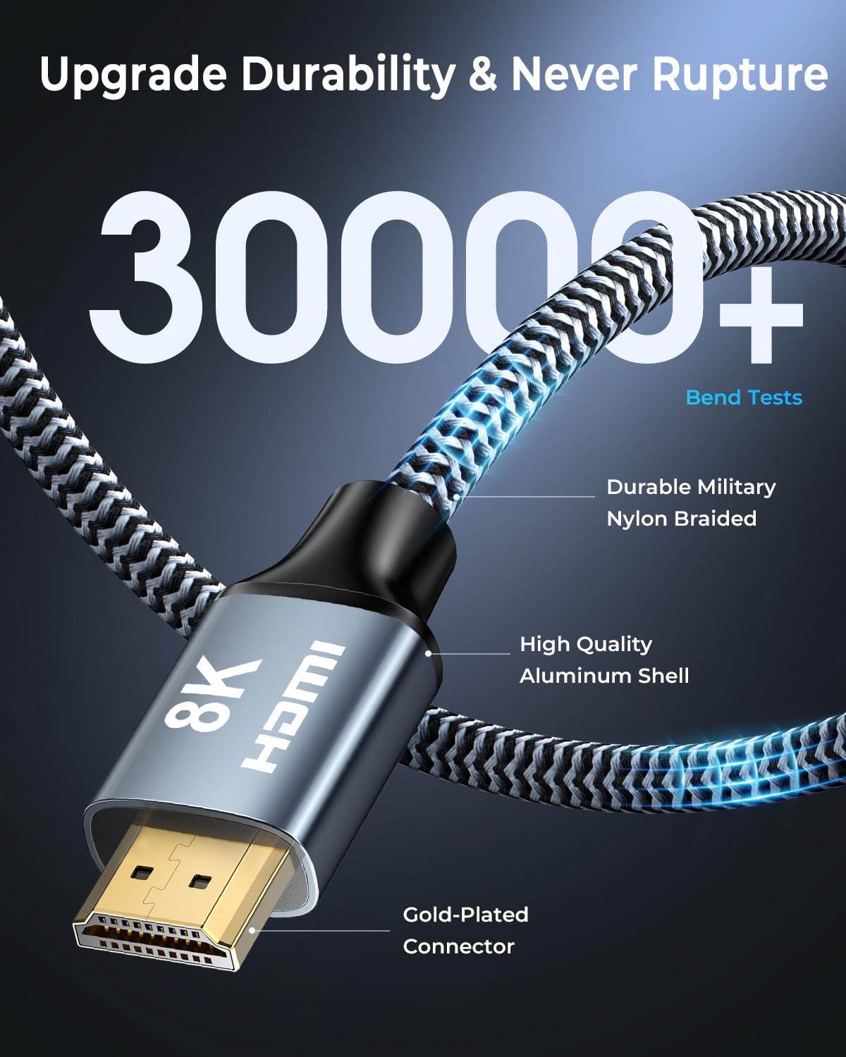 8K HDMI Cable 8 ft 2Pack, 48Gbps High Speed HDMI 2.1 Cable, Braided HDMI Cable 2.1 8K 60Hz 4K 120Hz Support for HDR eARC HDCP 2.2/2.3, HDMI Cord Compatible with HDTV, Laptop, Monitor, PC