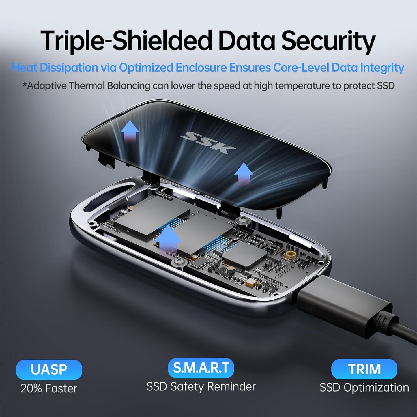 SSK 1TB SSD External Hard Drive, Portable SSD Drive up to 2000 MB/s, USB 3.2 Gen2X2 External Solid State Drives for iPhone 15/16 PRO、Mac、Phone OTG、Laptops with LED Indicator