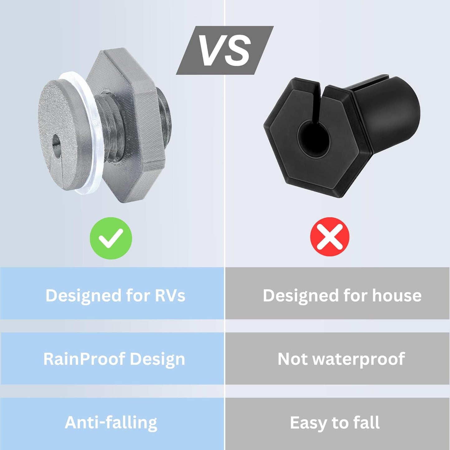 RV Cable Passthrough for Starlink mini, RV Cable Grommet Compatible with Starlink, Ethernet, Coax, Water-Resistant and Anti-Drop RV Cable Routing(Gray)