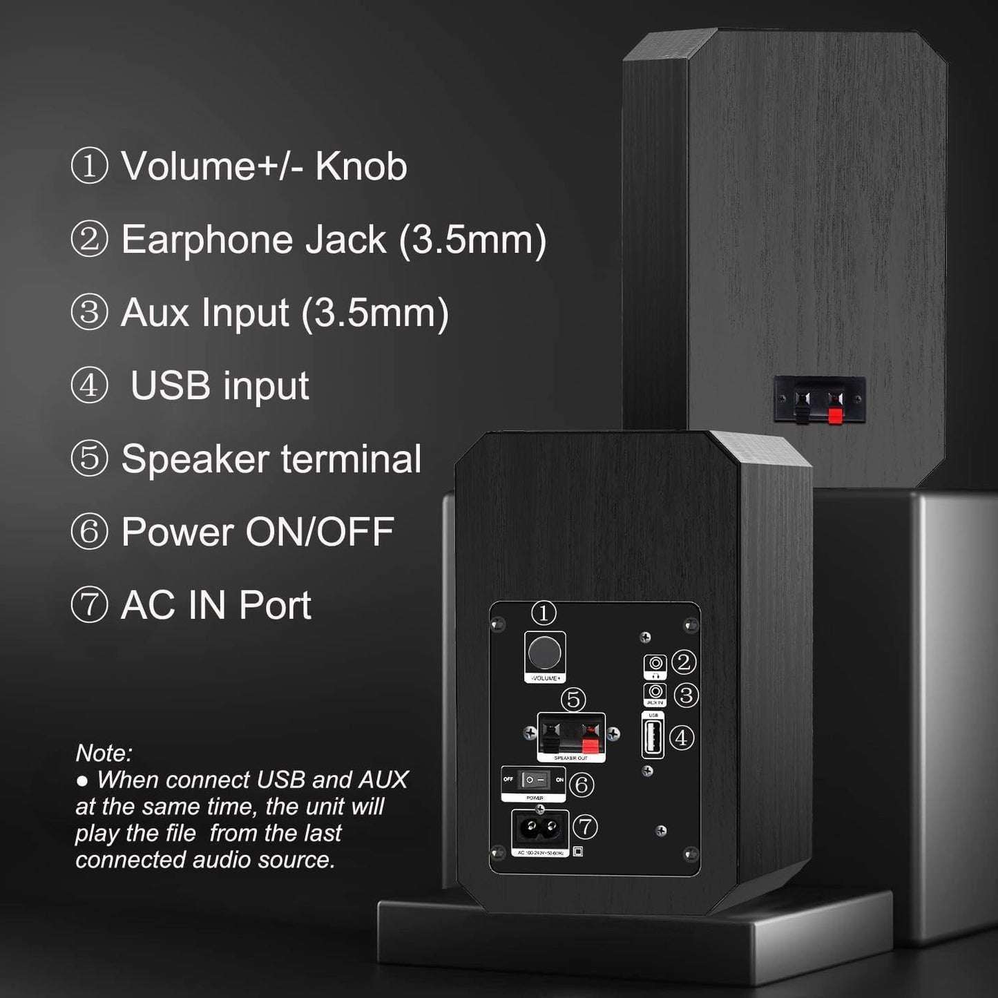 LONPOO Plug-N-Play Gaming Computer Speaker for Desktop and PC, 30W RMS Active Bookshelf Speaker with 3-Inch Full Range Speaker,Support Bluetooth 5.3, USB Playback,Aux-in and 3.5mm Earphone Port,Sliver