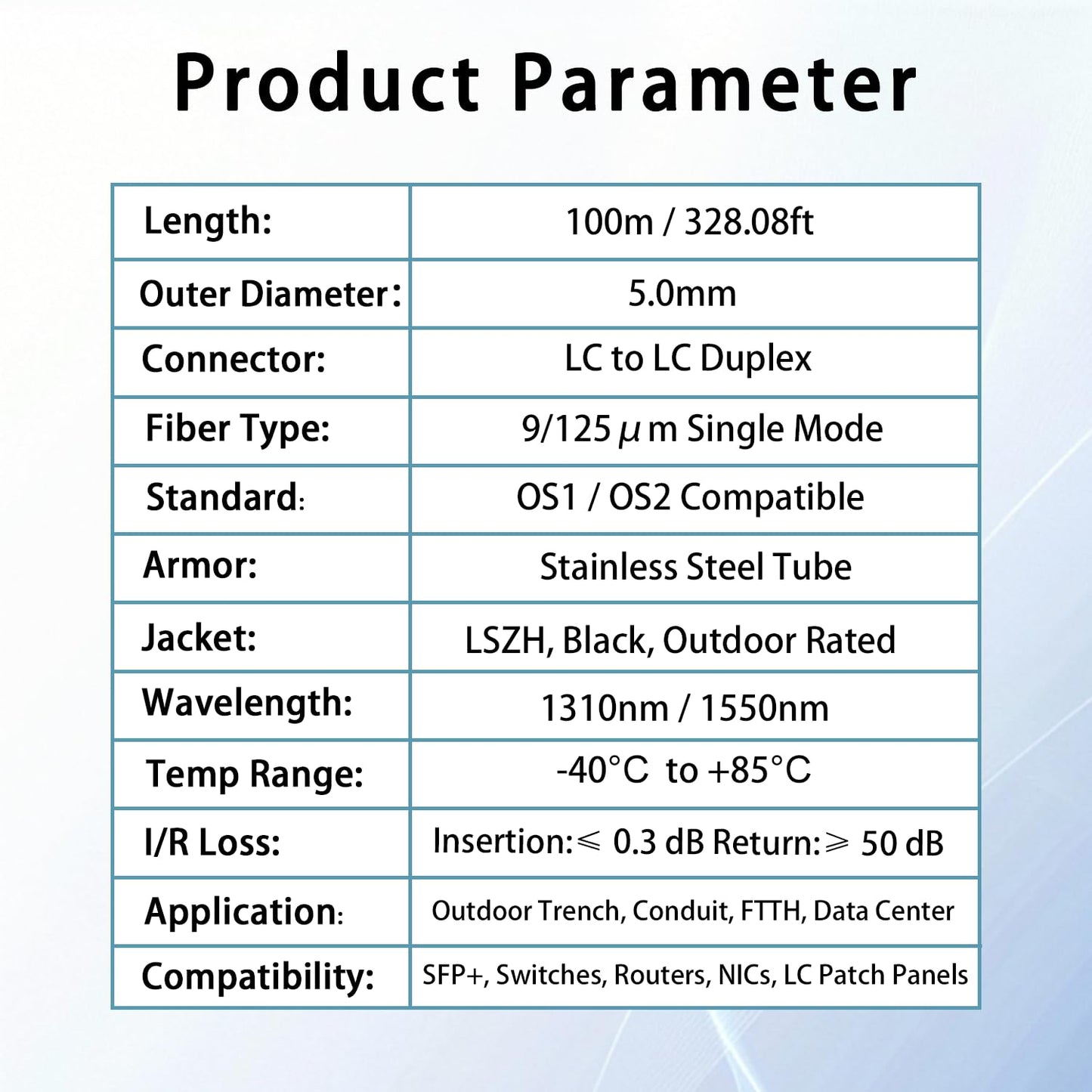 100M/328FT LC to LC Armored Outdoor Fiber Optic Cable, Single Mode Duplex 9/125μm SMF Fiber Patch Cord, OS1/OS2 Compatible, Black LSZH Jacket, Uniboot Jumper for FTTH, Data Center, Long-Distance Use