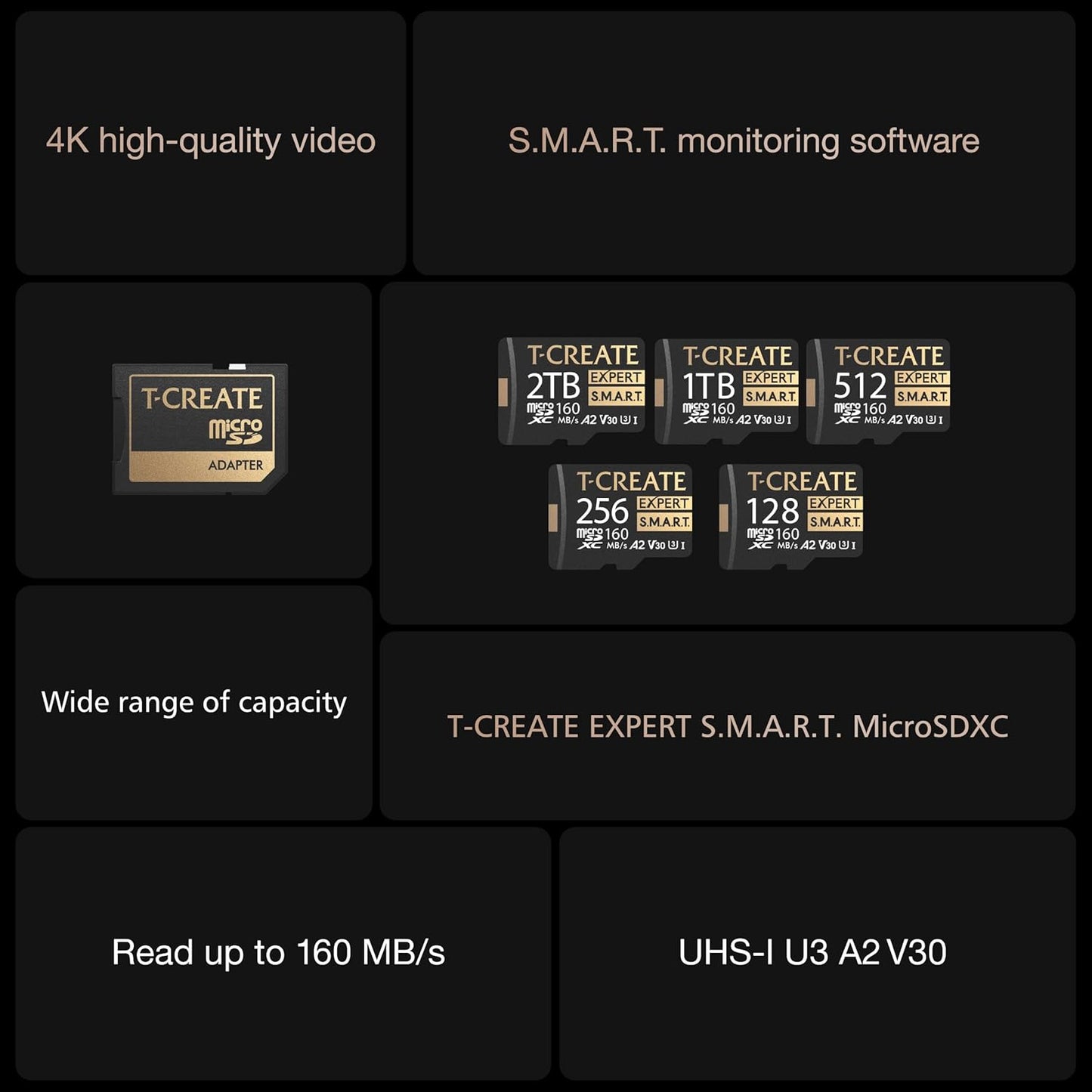 TEAMGROUP T-Create S.M.A.R.T A2 512GB Micro SDXC U3 V30 4K R/W Speed up to 160/150 MB/s High Speed Flash Memory Card for Creators, Compatible with GoPro, Insta360 TTCS512GIA2V3003