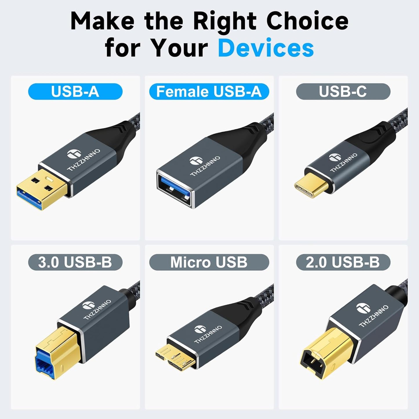 USB 3.0 Extension 6.6FT, USB Male to Female USB 3.0 Extender Cable for Webcam, Camera, Phone, USB hub, Mouse, Keyboard, Printer, Hard Drive, Headset