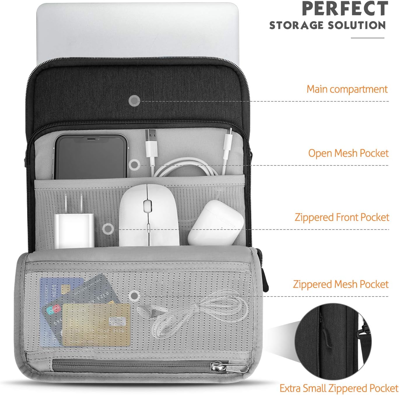 MoKo Laptop Sleeve Bag for 13.3-14 Inch, Notebook Carrying Case with Pocket Fits New MacBook Pro M3/M2 14" /13" M2/M1 Pro/M1 Max 14.2 2023-2021/Air 13.6" M2 2022, Surface Pro 9/8 13", Indigo
