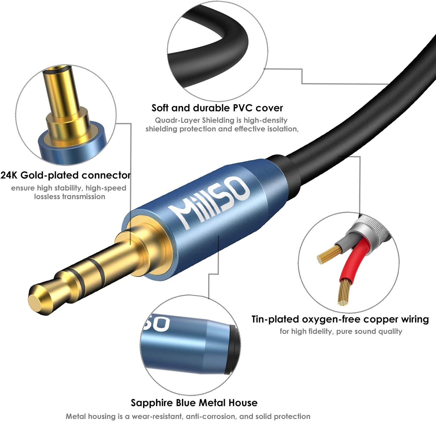 MillSO Audio Splitter, Female to 2 Male 3.5mm TRS Audio Splitter, 8 Feet SapphireBlue&Gold-Plated Stereo Jack Headphones Adapter Cable for Smartphone, Computer, Mp3, Earphone, Speakers