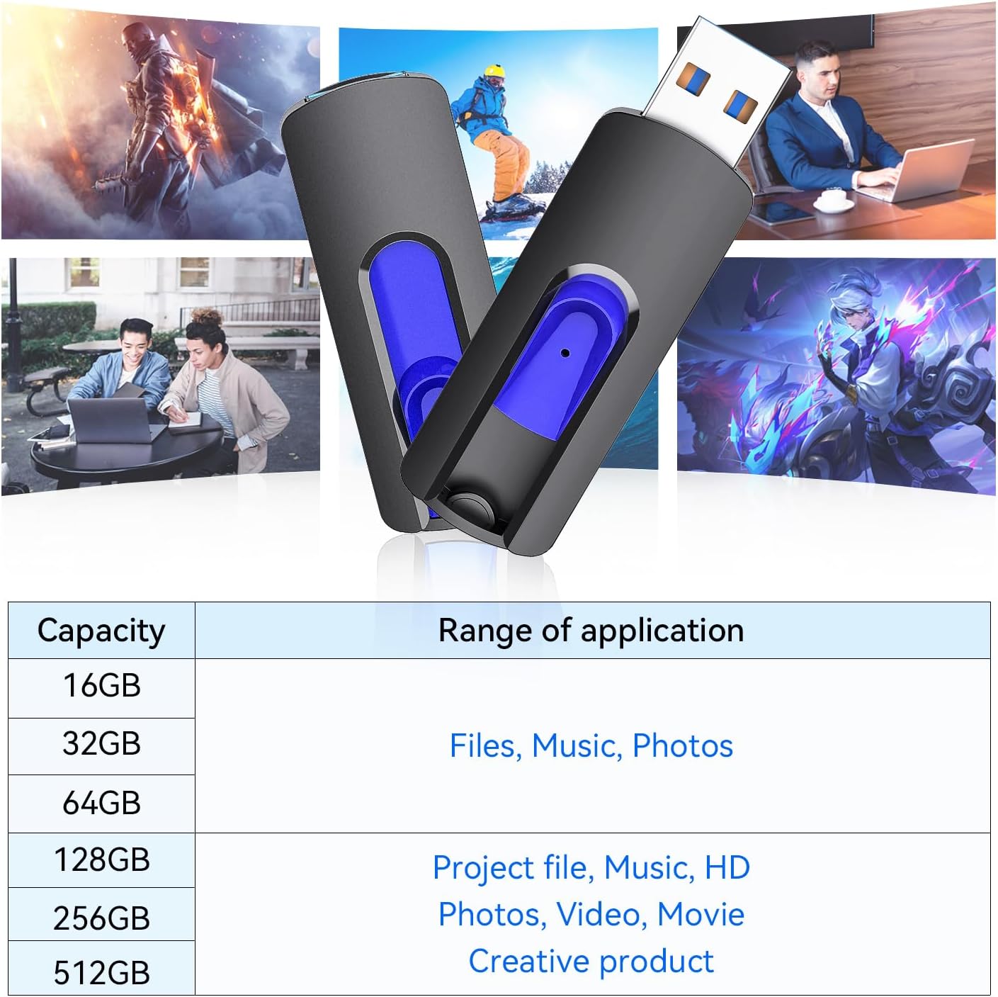JUANWE Flash Drive 64GB USB 3.0 Flash Drive Retractable Slide Memory Stick 64GB Memory Stick for Computers Zip Drive USB Jump Drive Pen Drive Blue