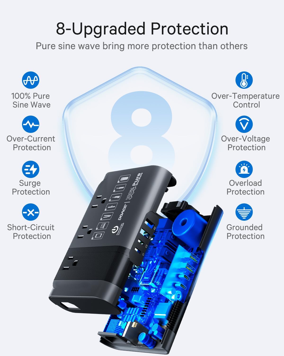 DOACE 220v to 110v Voltage Converter for European Travel: Max 500W Pure Sine Wave Voltage Converter US to Europe - 220 to 110 International Power Adapter Plug Combo Step Down Transformer Black