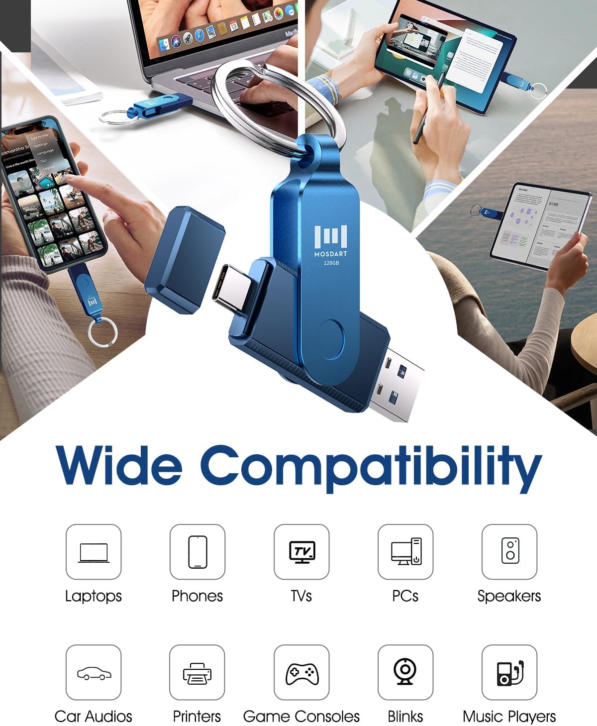 MOSDART 128GB Dual USB C Flash Drive, Speed Up to 150MB/S Type C 3.1 Thumb Drive with Keychain and LED Indicator, for iPhone 15 and 16, Android Phone, iPad, MacBook, and Laptops, Navy Blue