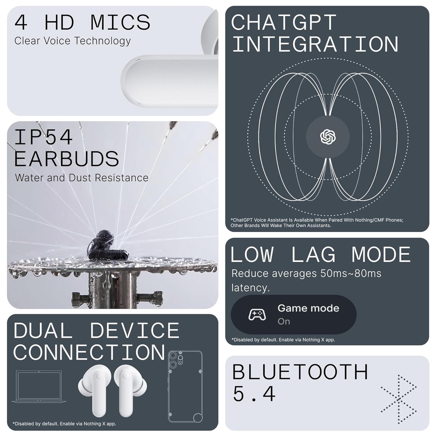 CMF Buds 2a Wireless Earbuds 2025 New Active Noise Cancelling 42dB Hybrid ANC Bluetooth Headphones, 12.4mm Dynamic Driver for Big Bass, 4 Mic Clear Call, Sport Ear Buds for iPhone, Android, Light Grey