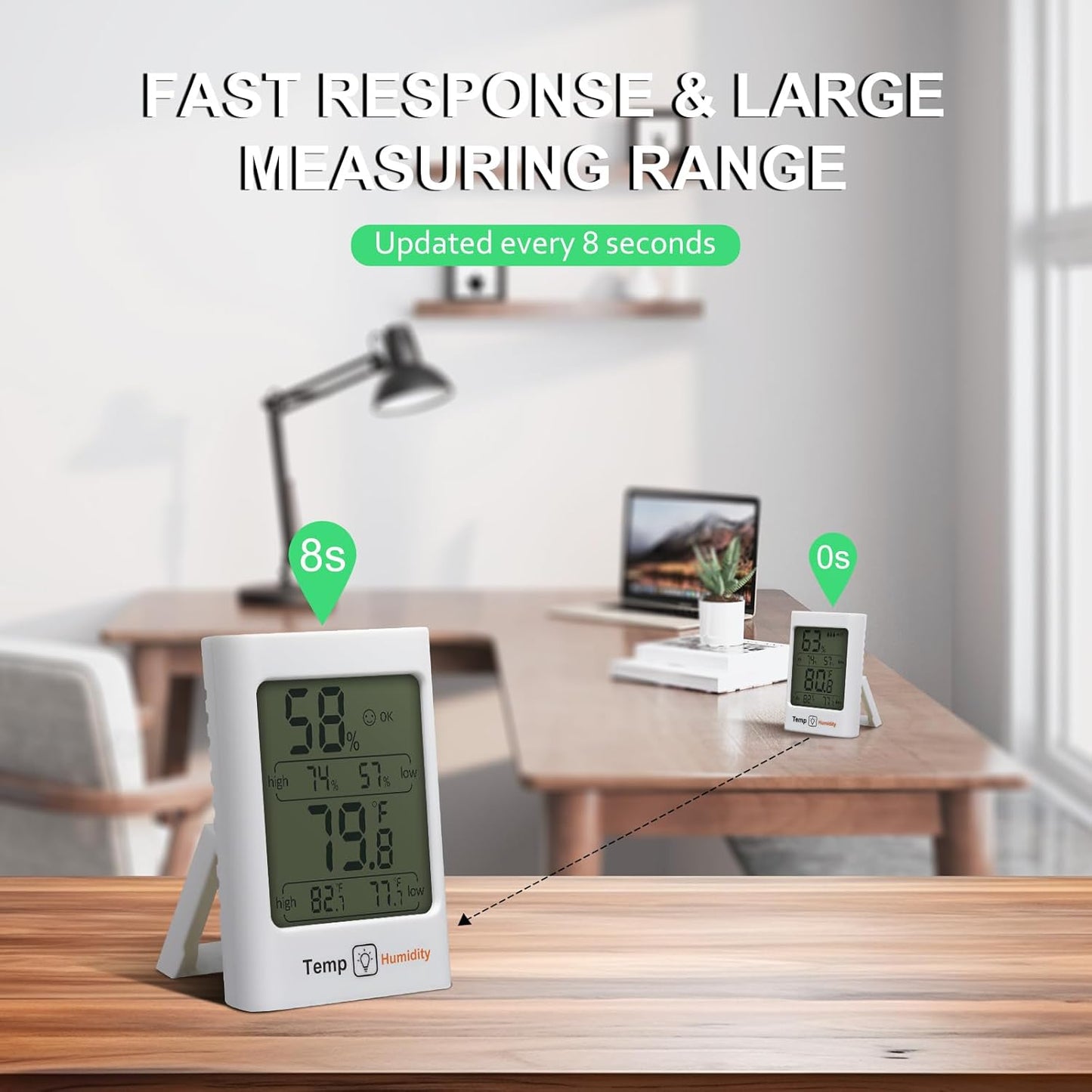 SZHLUX Digital Hygrometer & Thermometer - Accurate Indoor Humidity & Temperature Monitor with Rapid Refresh for Home, Bedroom, Office & Greenhouse