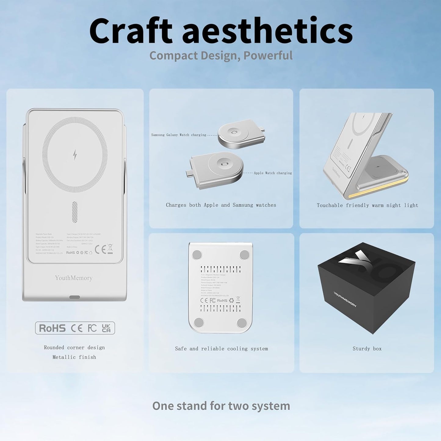 Wireless Charger 5 in 1 Magnetic Charging Station Stand with Portable Power Bank for Apple/Samsung Multiple Devices for Apple Watch 10-2,iPhone 16 15-12 Pro Max/Samsung Galaxy S25 Ultra S24-S8