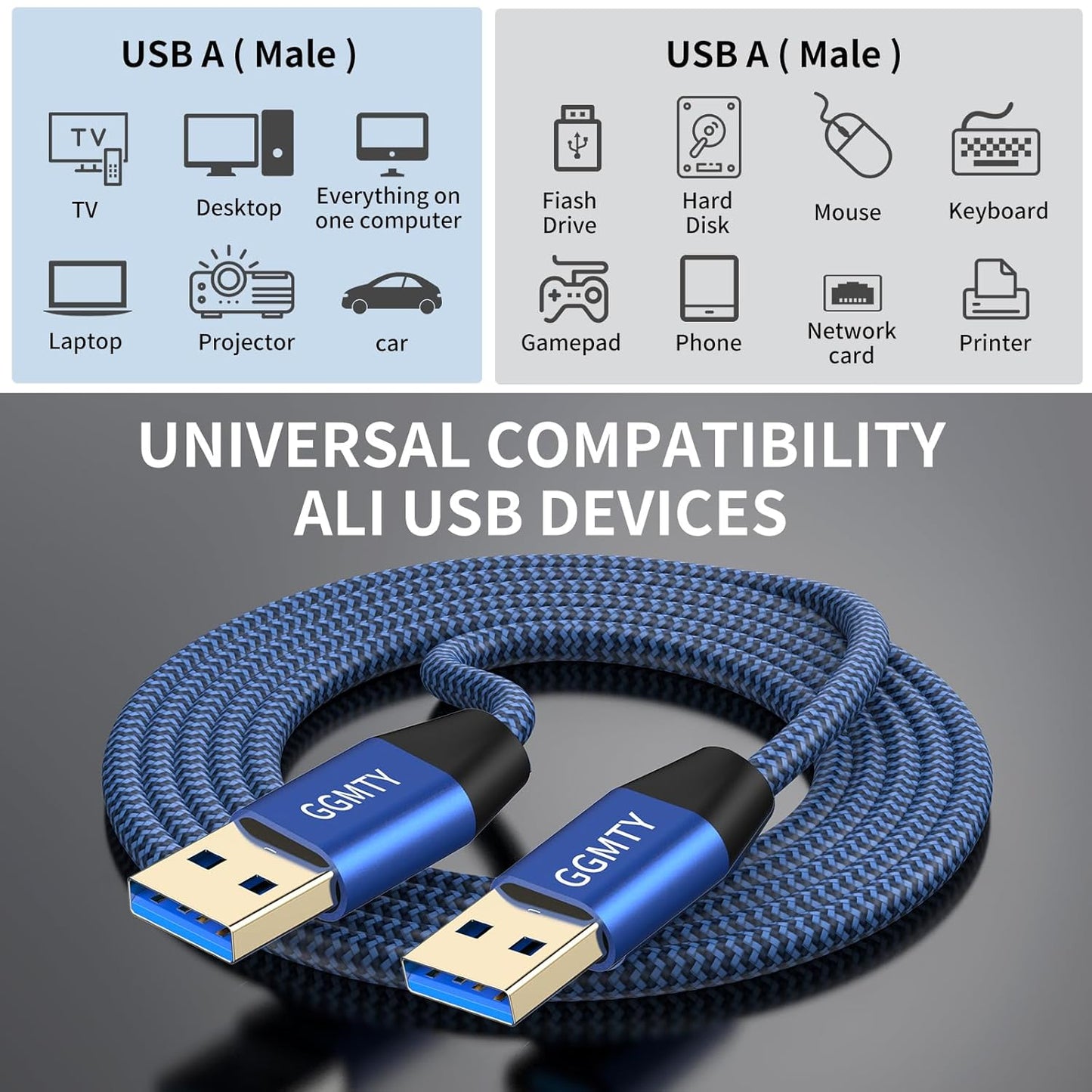 USB to USB Cable 3FT,Durable Braidedfor USB 3.0 Male to Male Type A to Type A Cable Data Transfer Compatible with Hard Drive, Laptop, DVD Player, TV, USB 3.0 Hub, Monitor, Camera