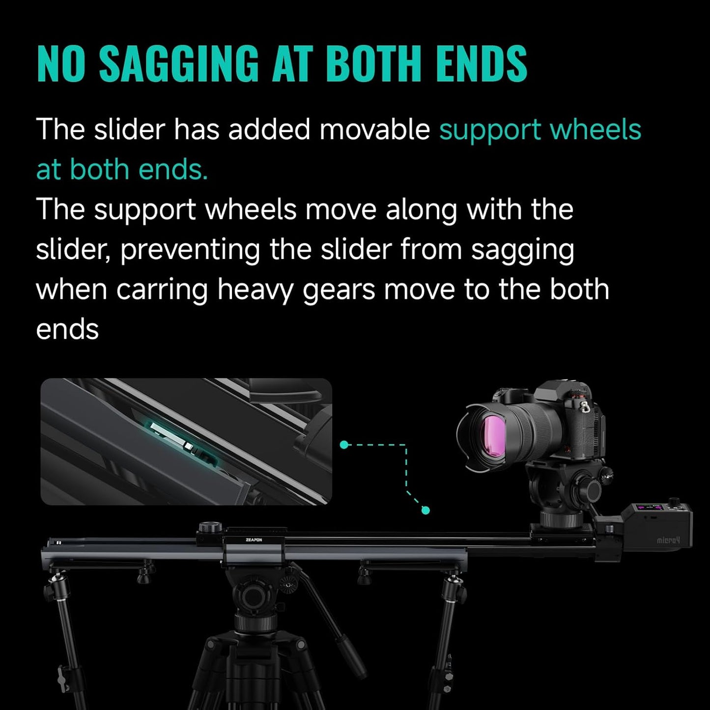 Zeapon Micro4 E700 Double Distance Motorized Camera Slider, High-Speed Low Noise Motor 10-26Lbs Payload, 30''/77cm Compact Slider with Carrying case, LCD Screen, App Control, Smooth Damping Design