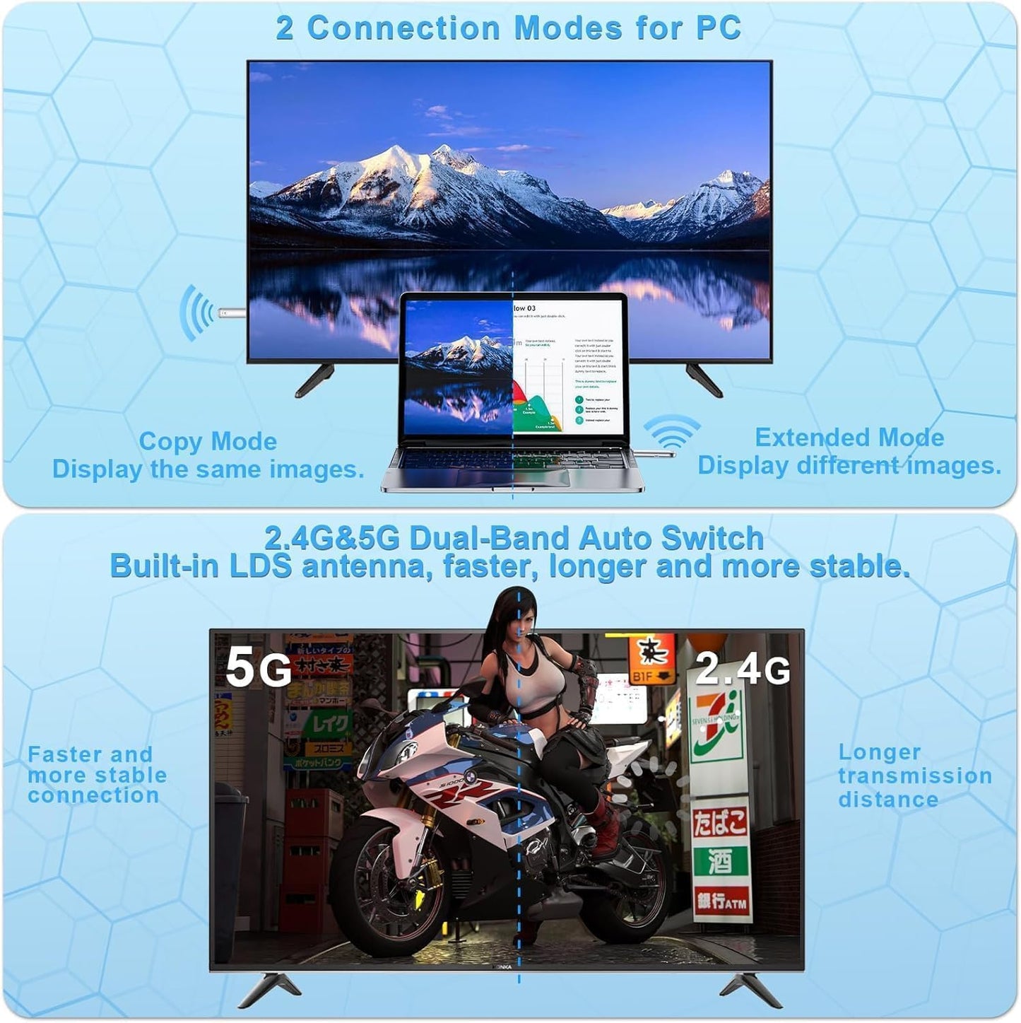 Wireless HDMI Transmitter and Receiver, Plug and Play 2025 Upgraded LED Display, 4K Decode & 1080P Output,Portable 2.4G/5G Wireless HDMI Extender TR30
