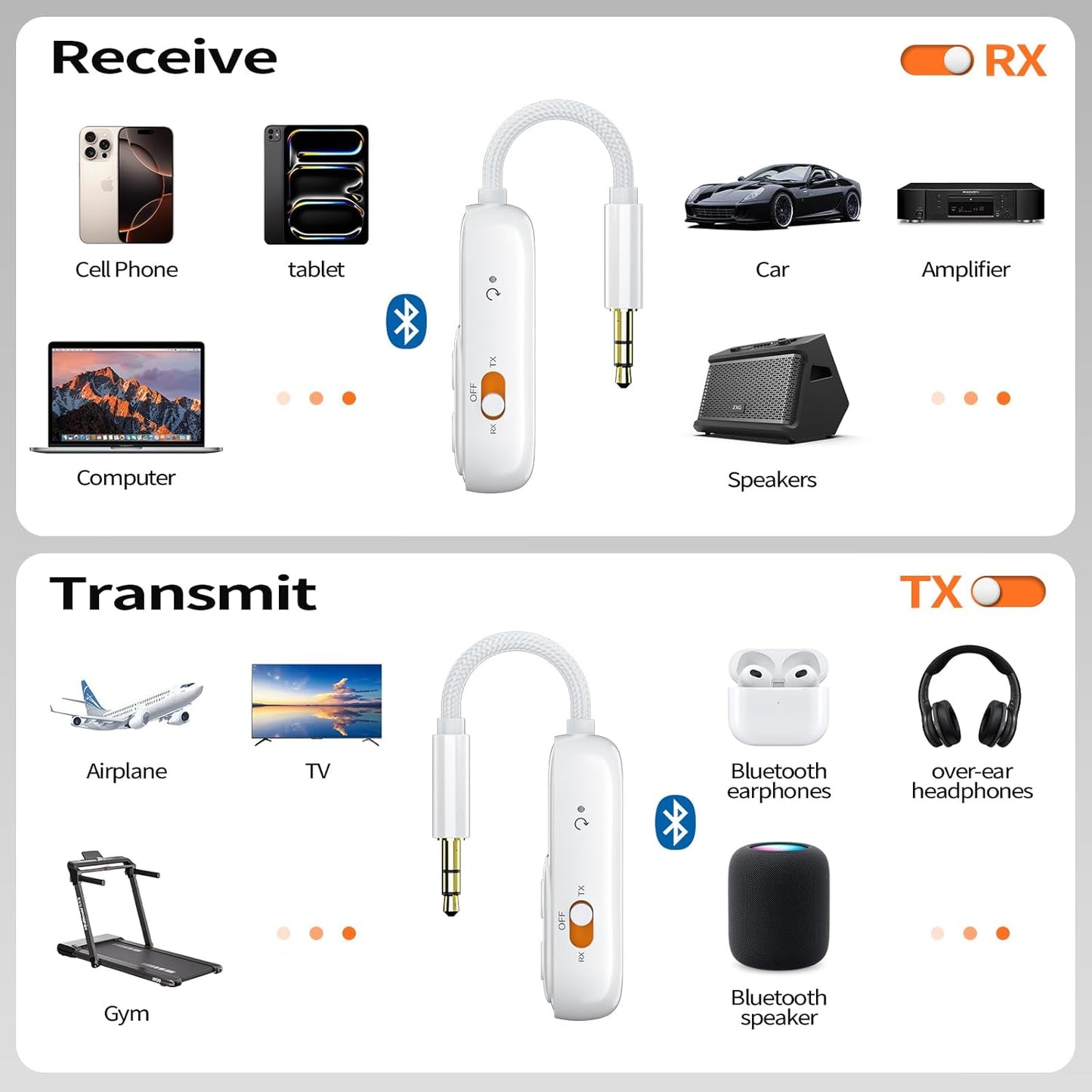 Bluetooth Wireless Transmitter/Receiver Adapter,Supports 2 Headphones,2-in-1 Bluetooth Transmitter Receive with aptX Low Latency,3.5mm Aux Audio Jack Adapter for Airplane/Gym/Car Home Stereo System