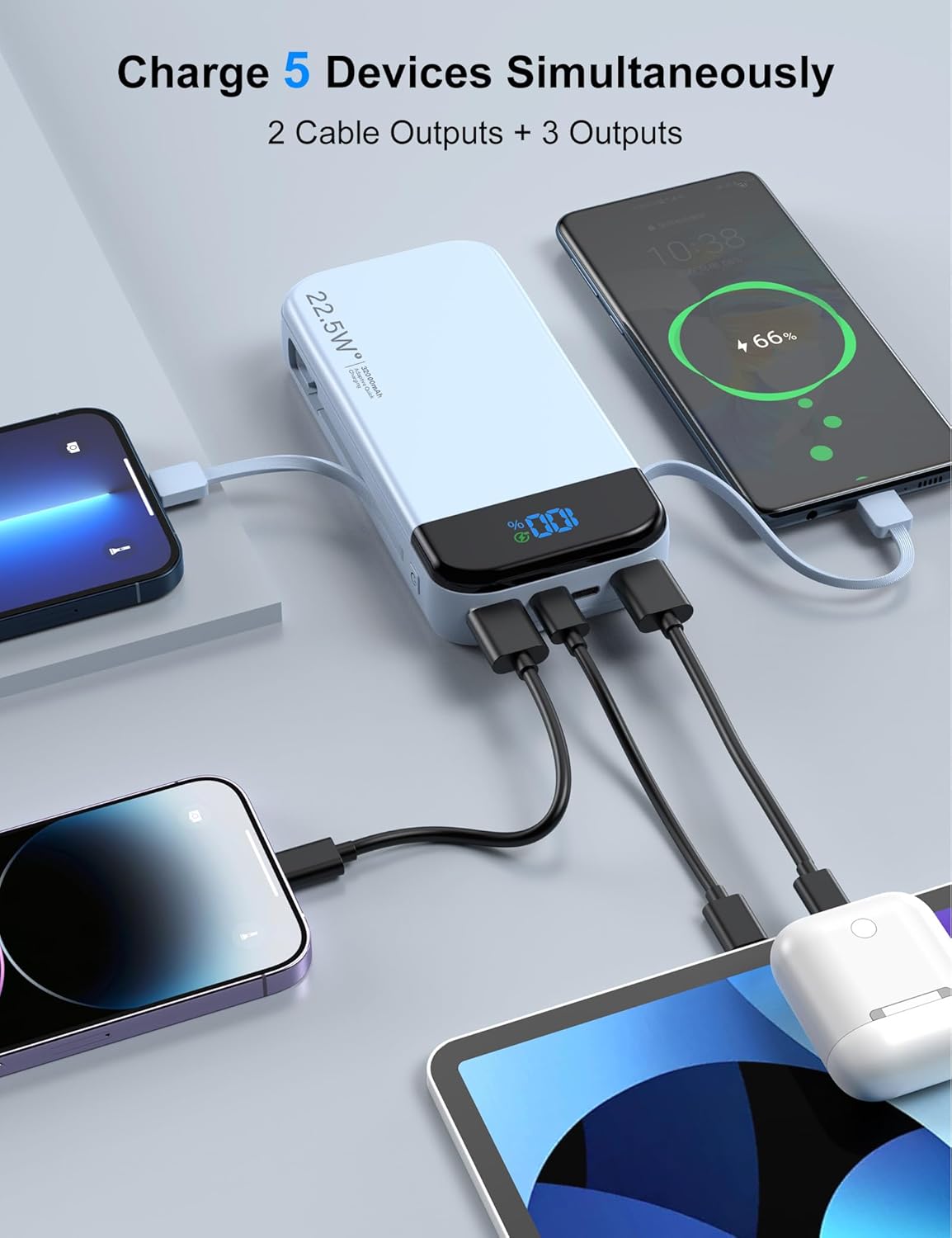 Portable Charger Power Bank 32000mAh with Built in Cables, PD3.0 USB C Fast Phone Charger, 5 Outputs LCD Display Travel Battery Pack Compatible with iPhone, Samsung All Cell Phones (Blue)