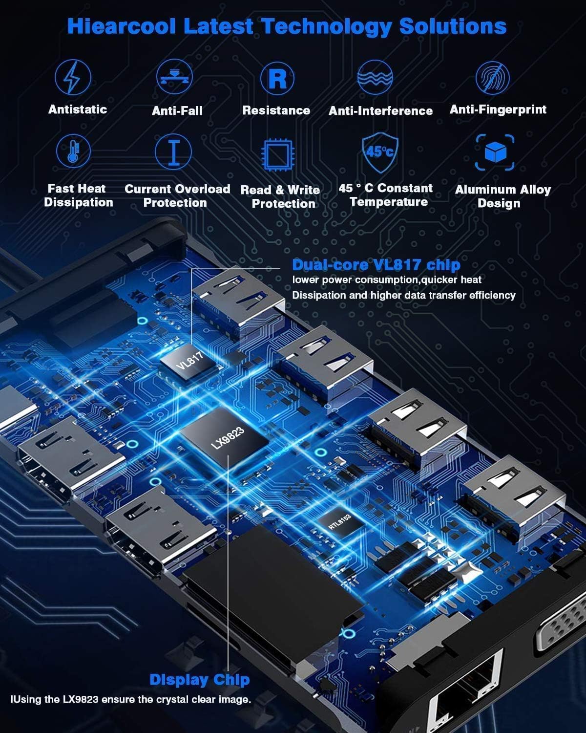 Hiearcool USB C Docking Station Dual Monitor, 11 in 1 Triple Display USB C Laptop Docking Station with 2 HDMI VGA, Type C Dongle Dock Compatible for Thunderbolt 3 4 Laptops